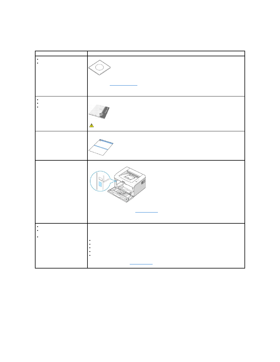 Finding information | Dell 1110 Laser Mono Printer User Manual | Page 7 / 47