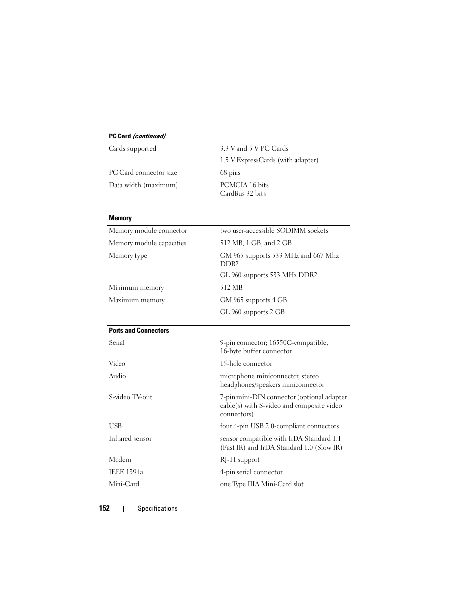 Memory" on | Dell Latitude D530 (Early 2008) User Manual | Page 152 / 176