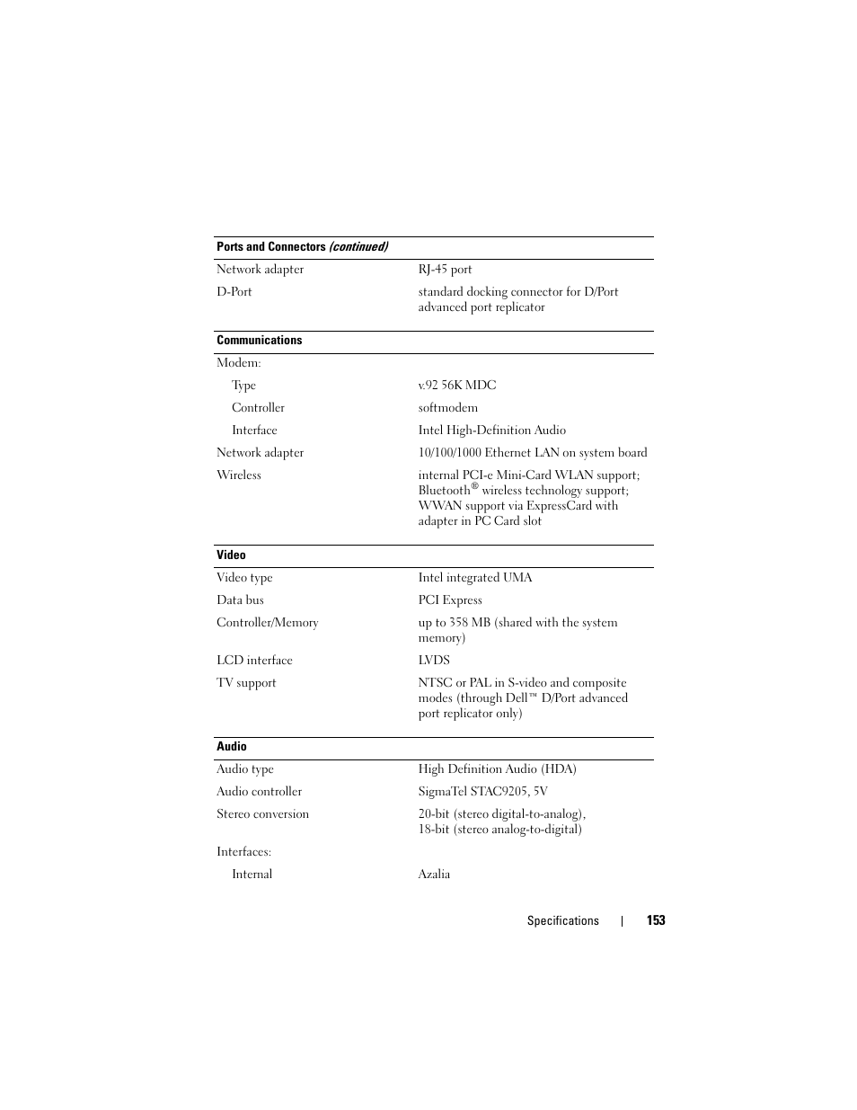 Dell Latitude D530 (Early 2008) User Manual | Page 153 / 176
