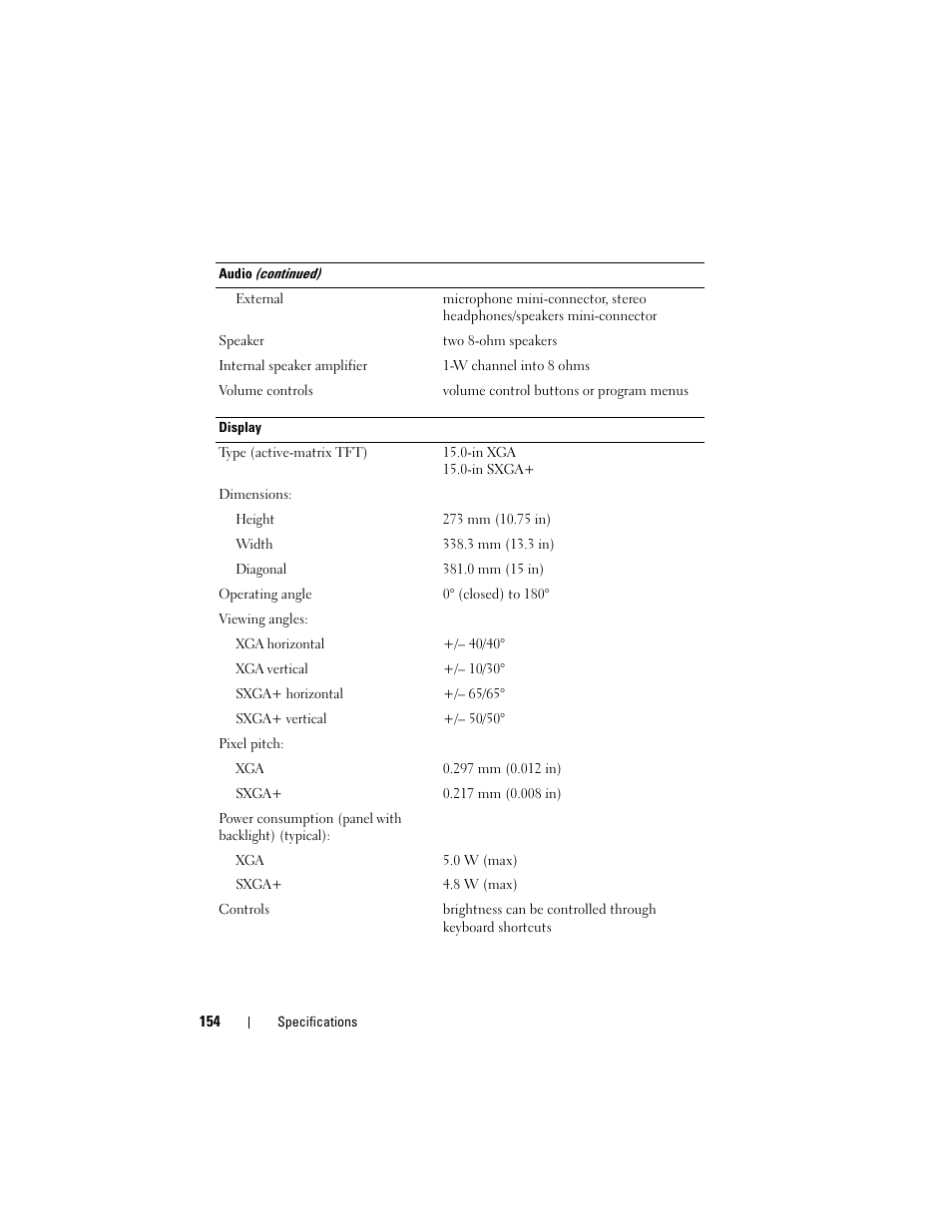 Dell Latitude D530 (Early 2008) User Manual | Page 154 / 176