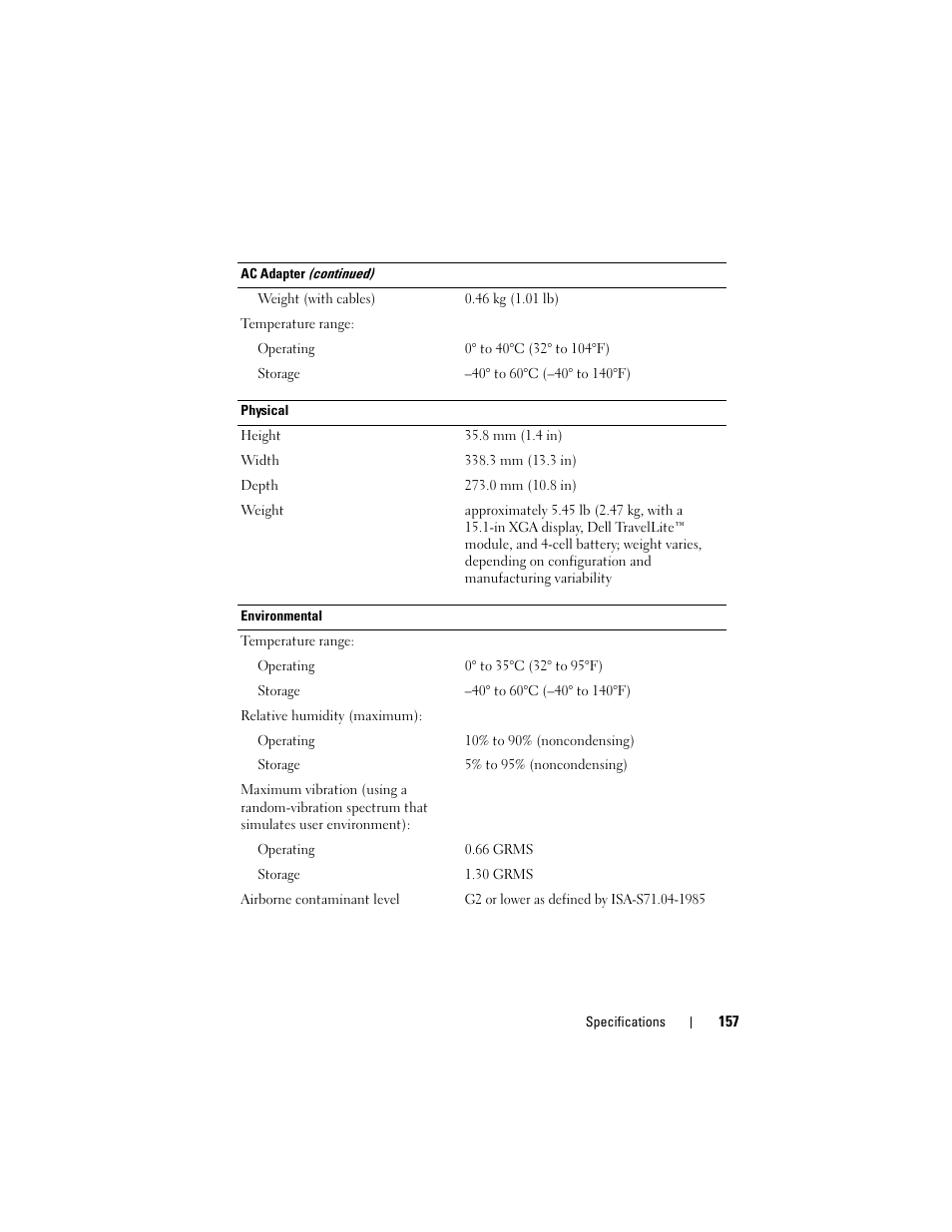 Dell Latitude D530 (Early 2008) User Manual | Page 157 / 176