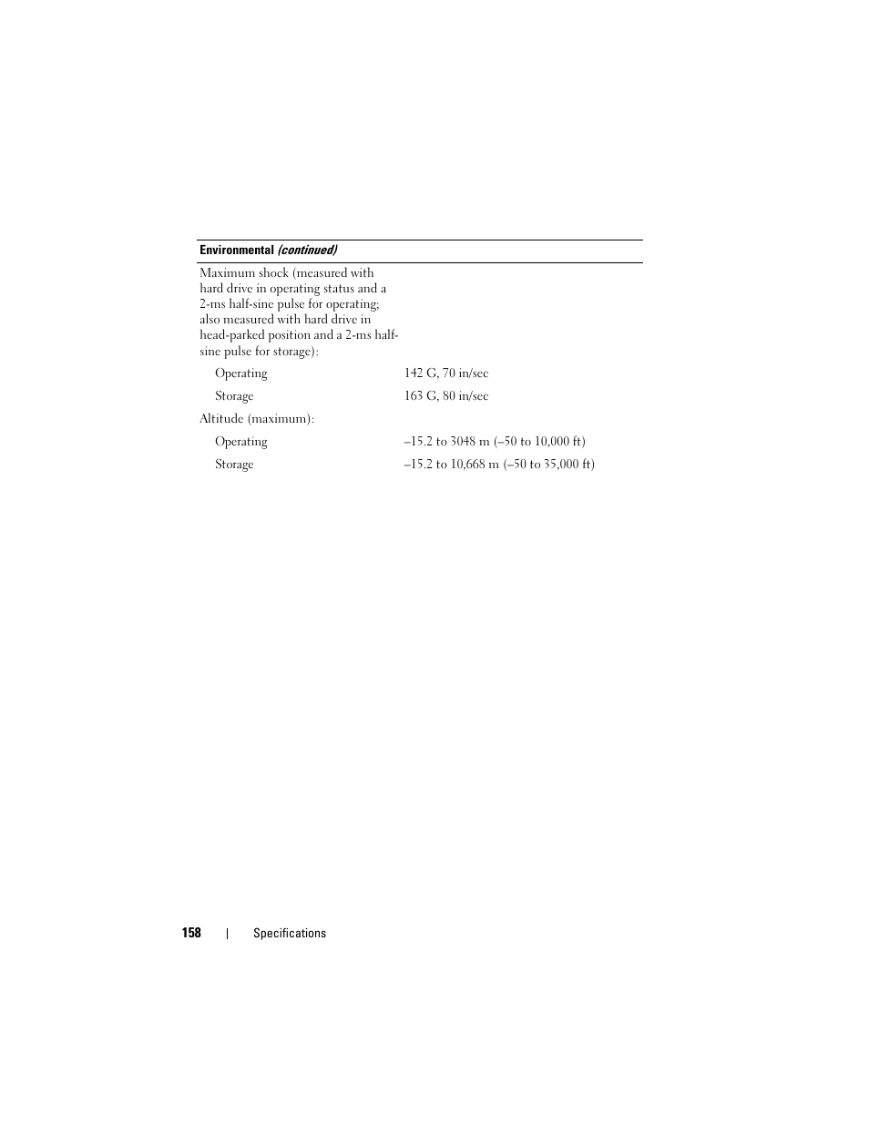 Dell Latitude D530 (Early 2008) User Manual | Page 158 / 176