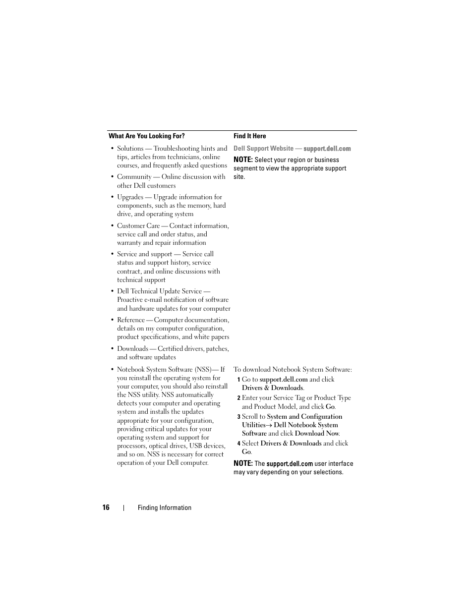 Dell Latitude D530 (Early 2008) User Manual | Page 16 / 176