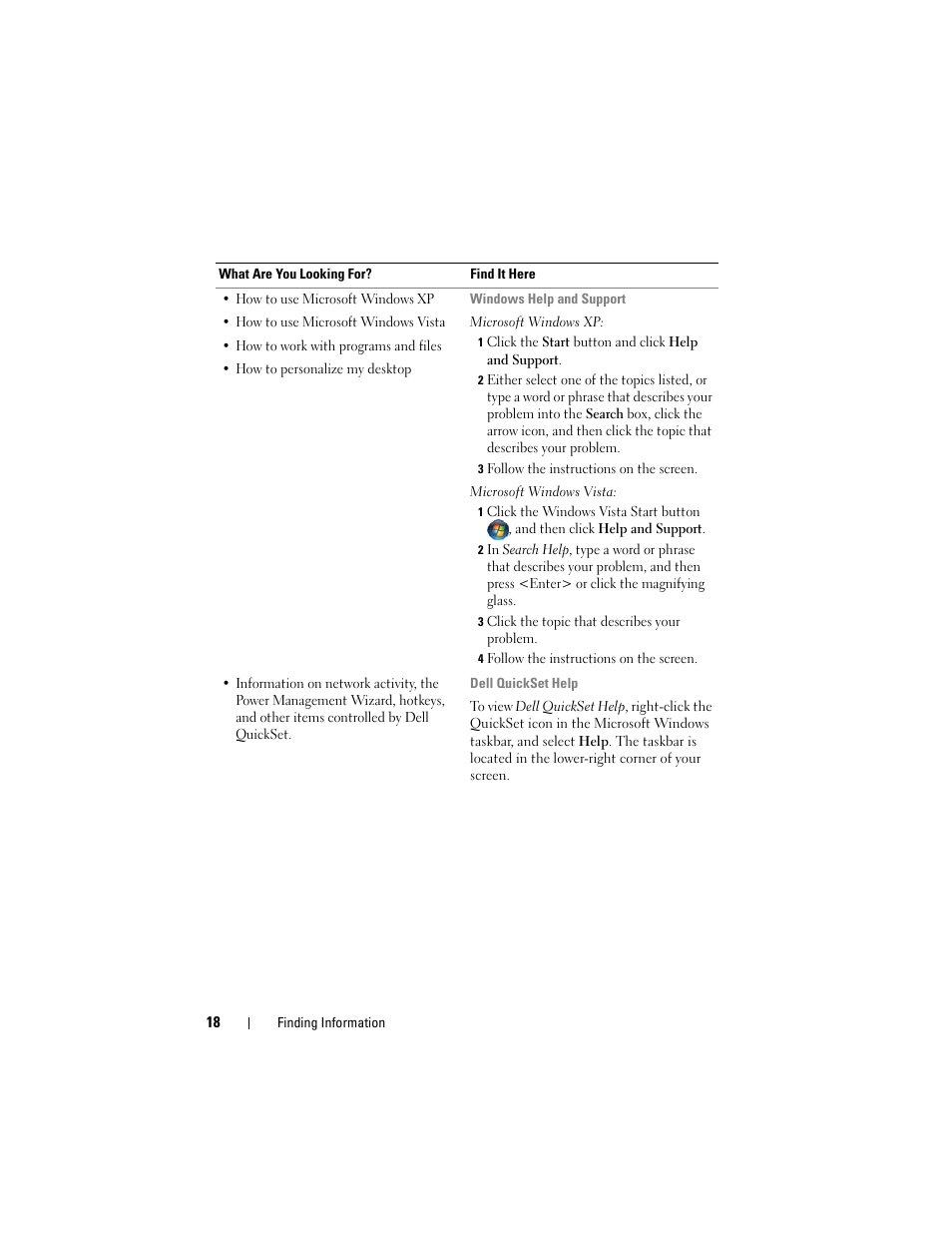 Dell Latitude D530 (Early 2008) User Manual | Page 18 / 176