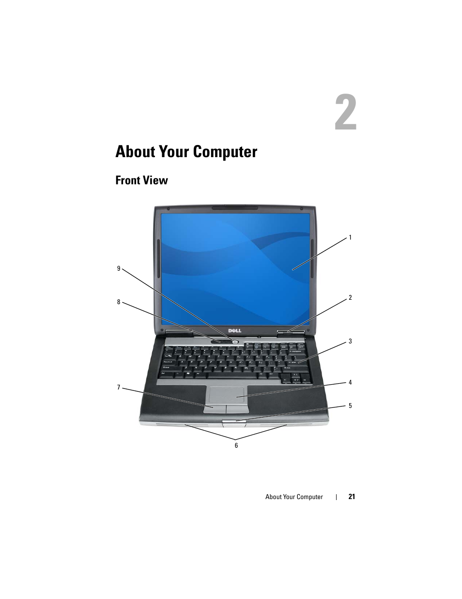 About your computer, Front view | Dell Latitude D530 (Early 2008) User Manual | Page 21 / 176
