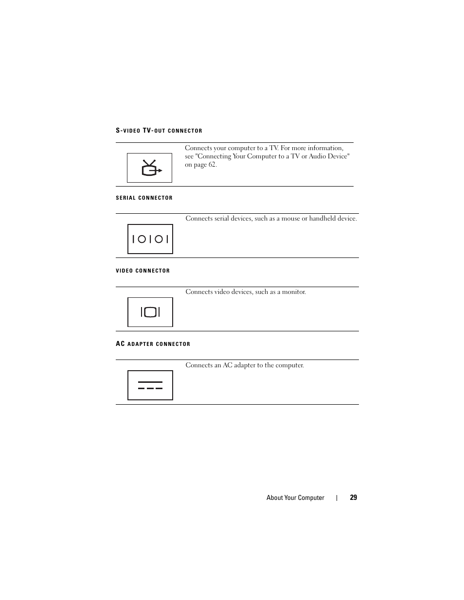 Serial connector | Dell Latitude D530 (Early 2008) User Manual | Page 29 / 176