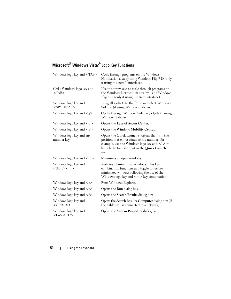 Microsoft® windows vista® logo key functions | Dell Latitude D530 (Early 2008) User Manual | Page 50 / 176