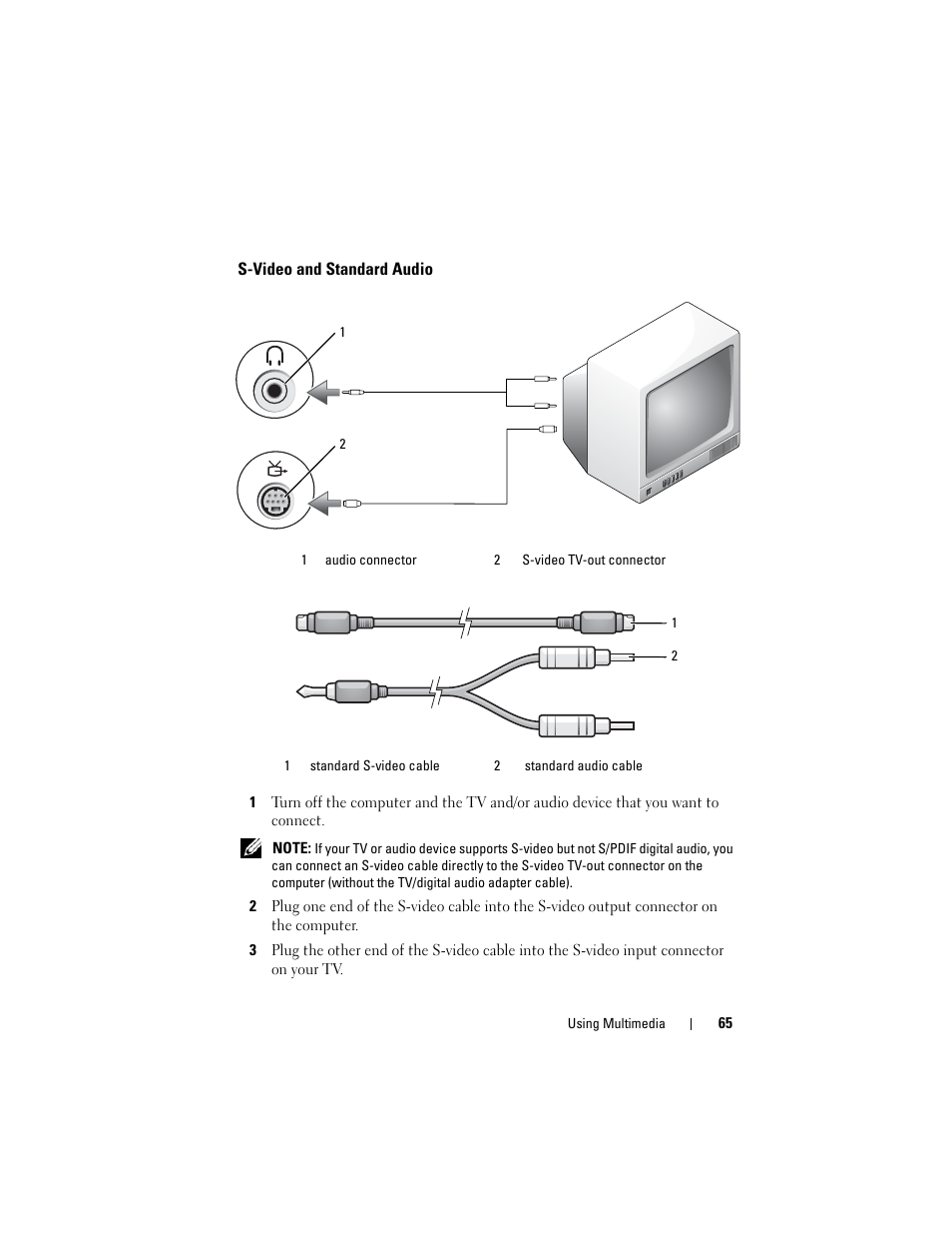 S-video and standard audio | Dell Latitude D530 (Early 2008) User Manual | Page 65 / 176