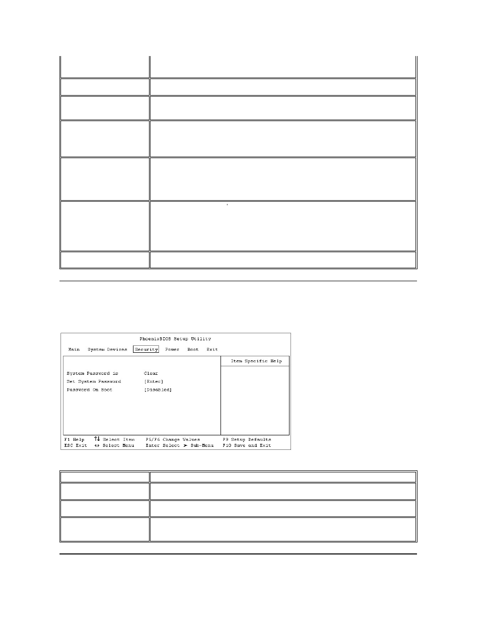 Security menu | Dell Inspiron 7500 User Manual | Page 143 / 165