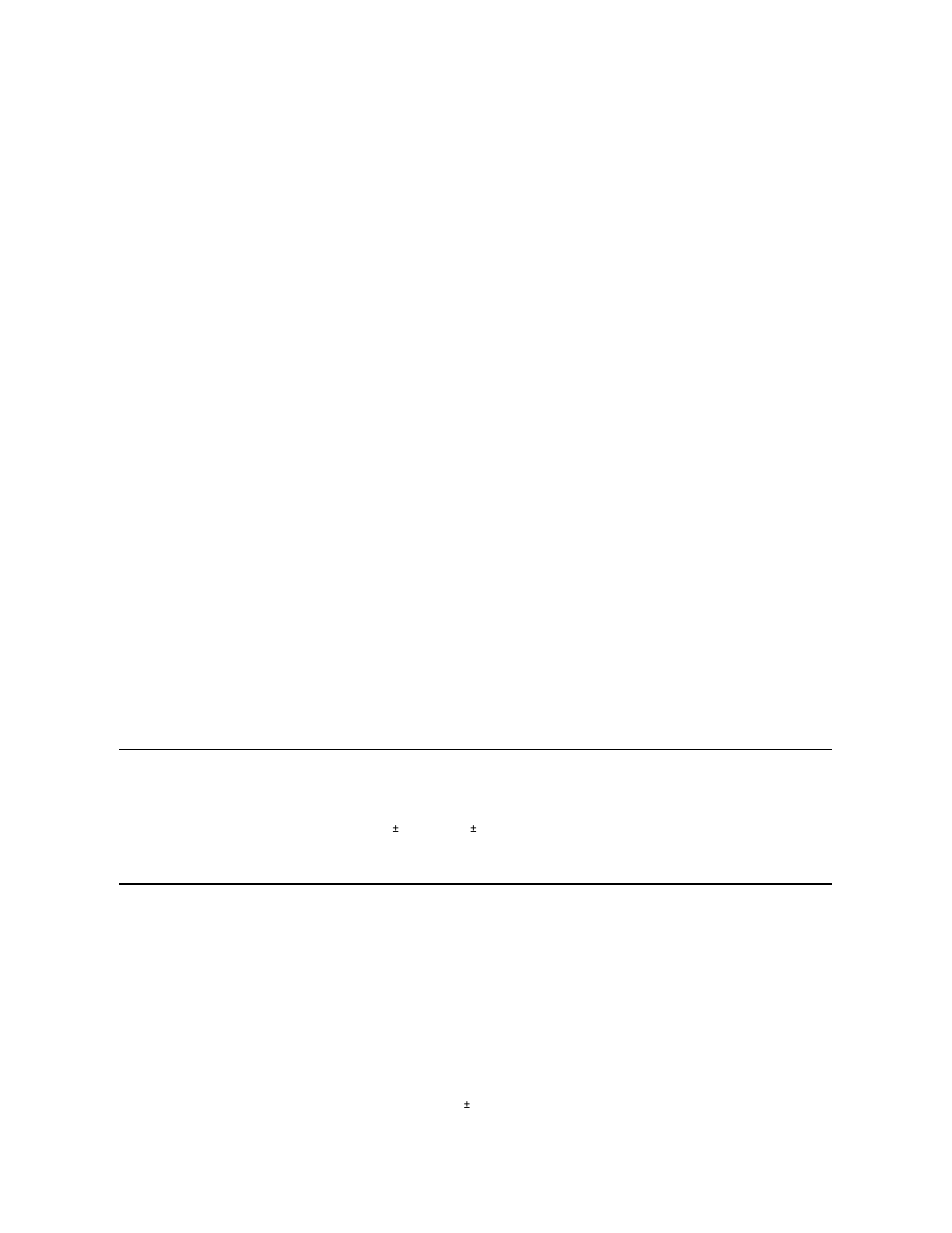 Keyboard, Touch pad | Dell Inspiron 7500 User Manual | Page 150 / 165