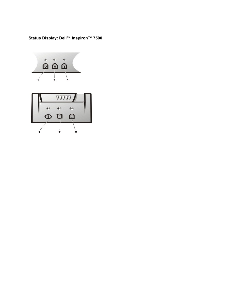 Status display: dell™ inspiron™ 7500 | Dell Inspiron 7500 User Manual | Page 153 / 165