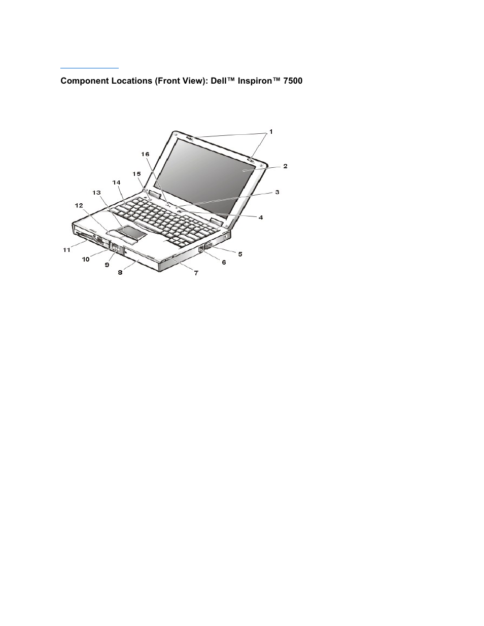 Dell Inspiron 7500 User Manual | Page 47 / 165