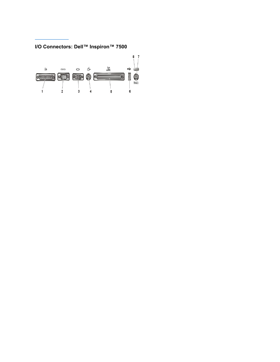 I/o connectors: dell™ inspiron™ 7500 | Dell Inspiron 7500 User Manual | Page 54 / 165