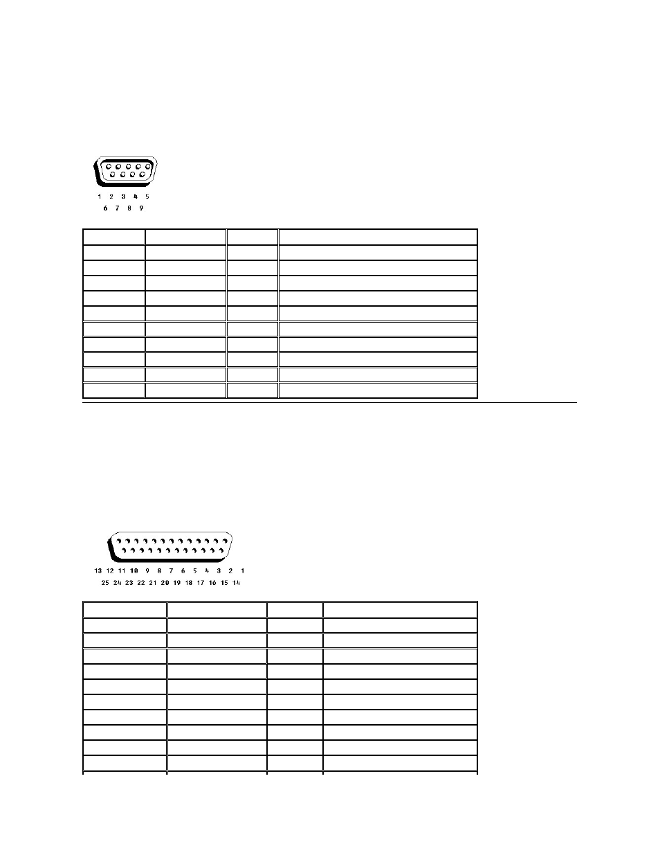 Serial connector, Parallel connector | Dell Inspiron 7500 User Manual | Page 56 / 165
