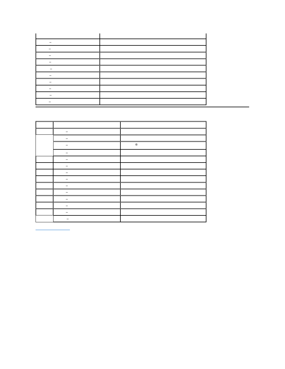 Conventional memory map | Dell Inspiron 7500 User Manual | Page 71 / 165