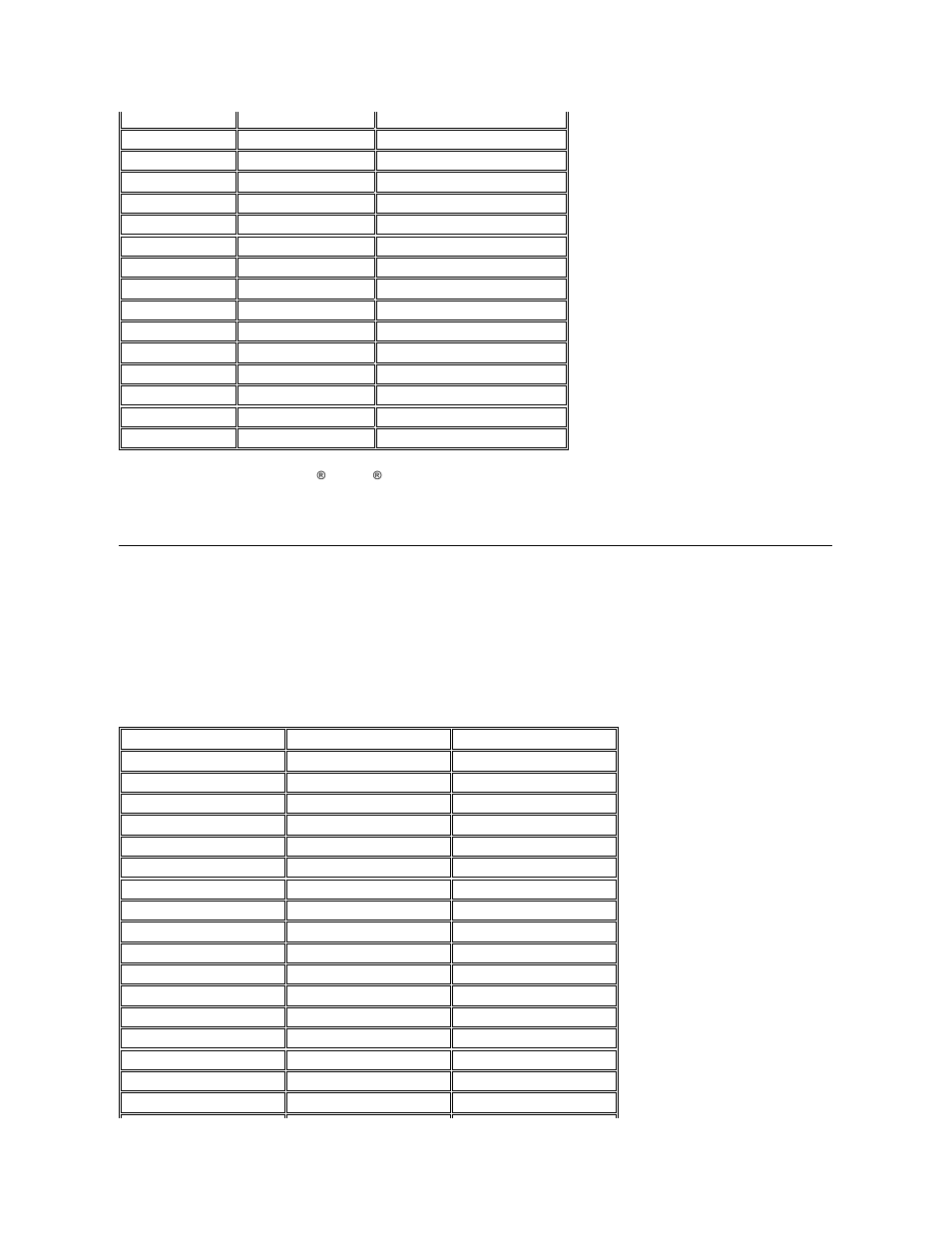 Dell Inspiron 7500 User Manual | Page 77 / 165