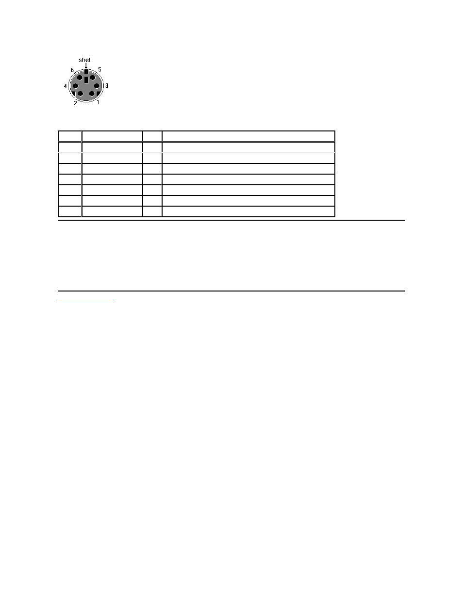 Tv-out s-video connector | Dell Inspiron 7500 User Manual | Page 95 / 165