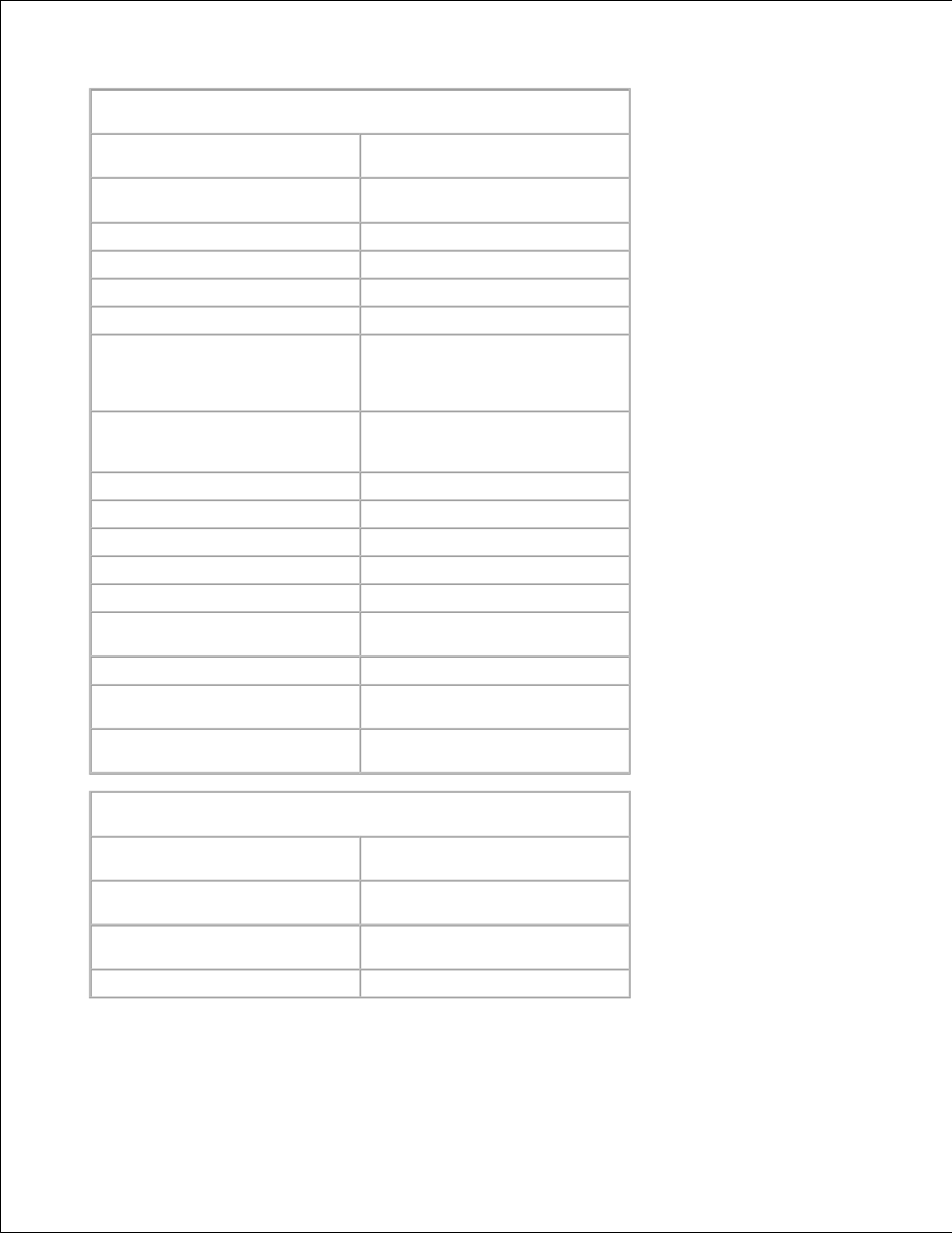 Dell Latitude C610 User Manual | Page 116 / 170