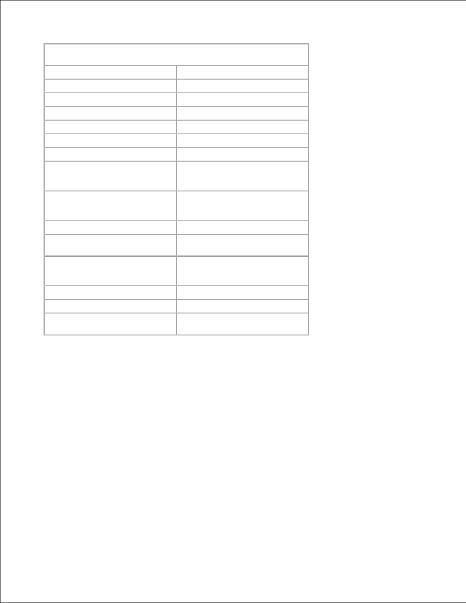 Dell Latitude C610 User Manual | Page 119 / 170