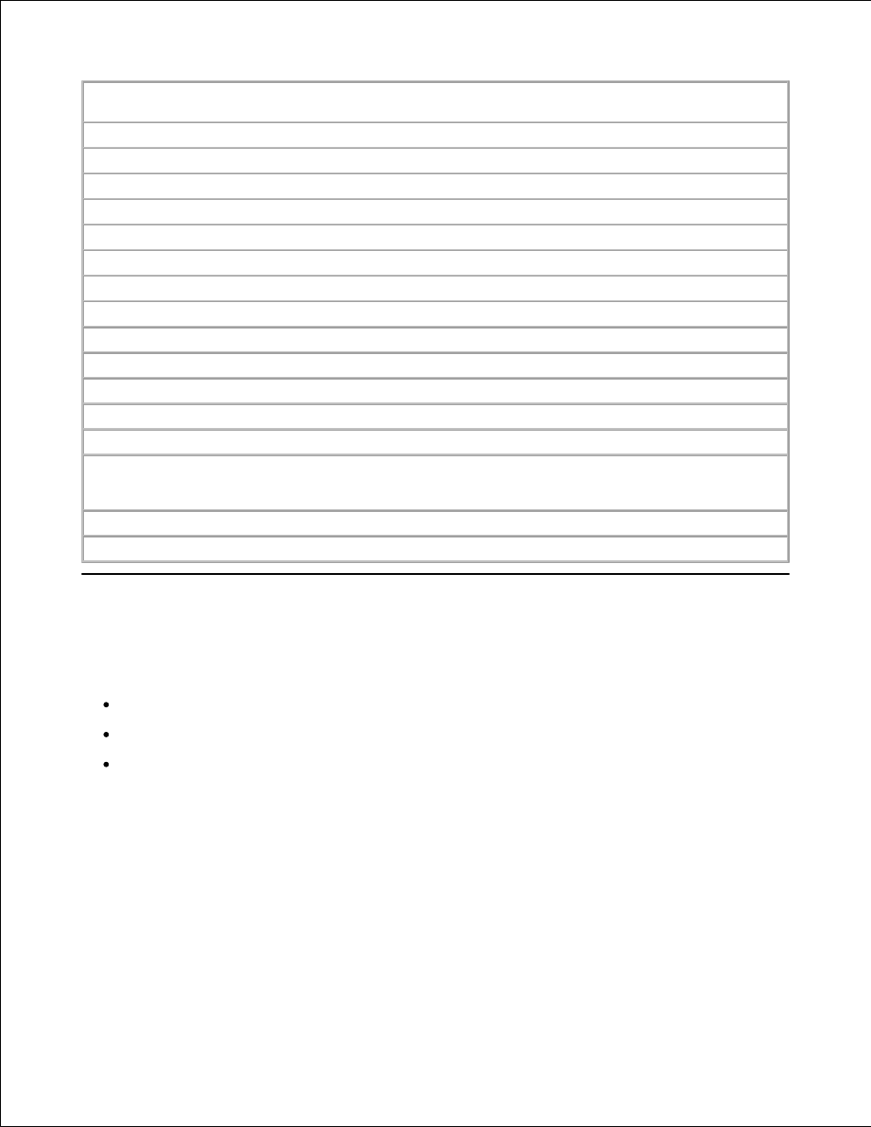 Contacting dell | Dell Latitude C610 User Manual | Page 124 / 170