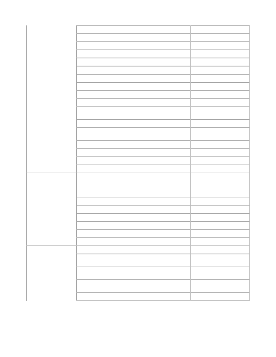 Dell Latitude C610 User Manual | Page 127 / 170