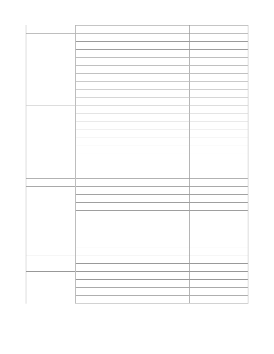 Dell Latitude C610 User Manual | Page 129 / 170