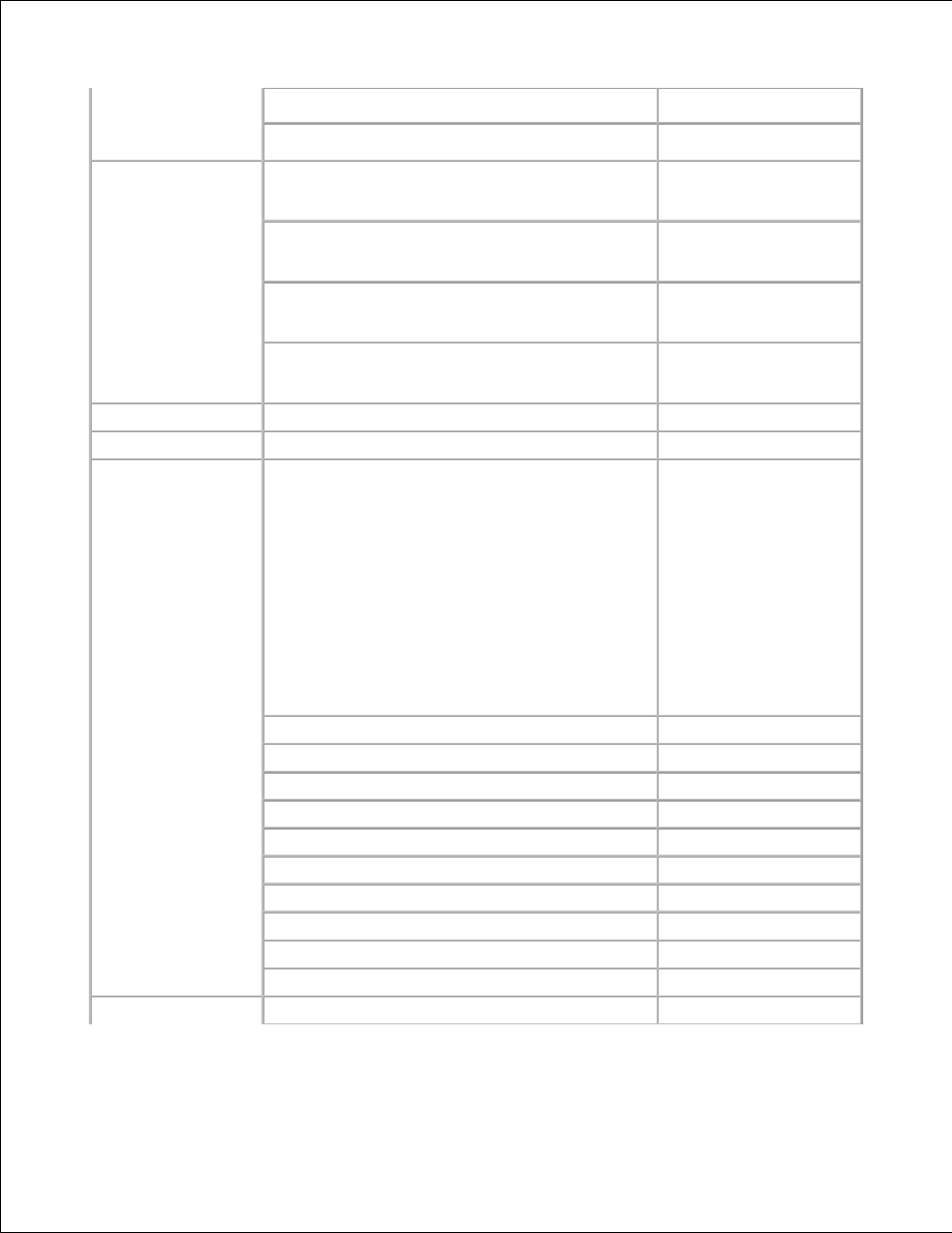 Dell Latitude C610 User Manual | Page 132 / 170