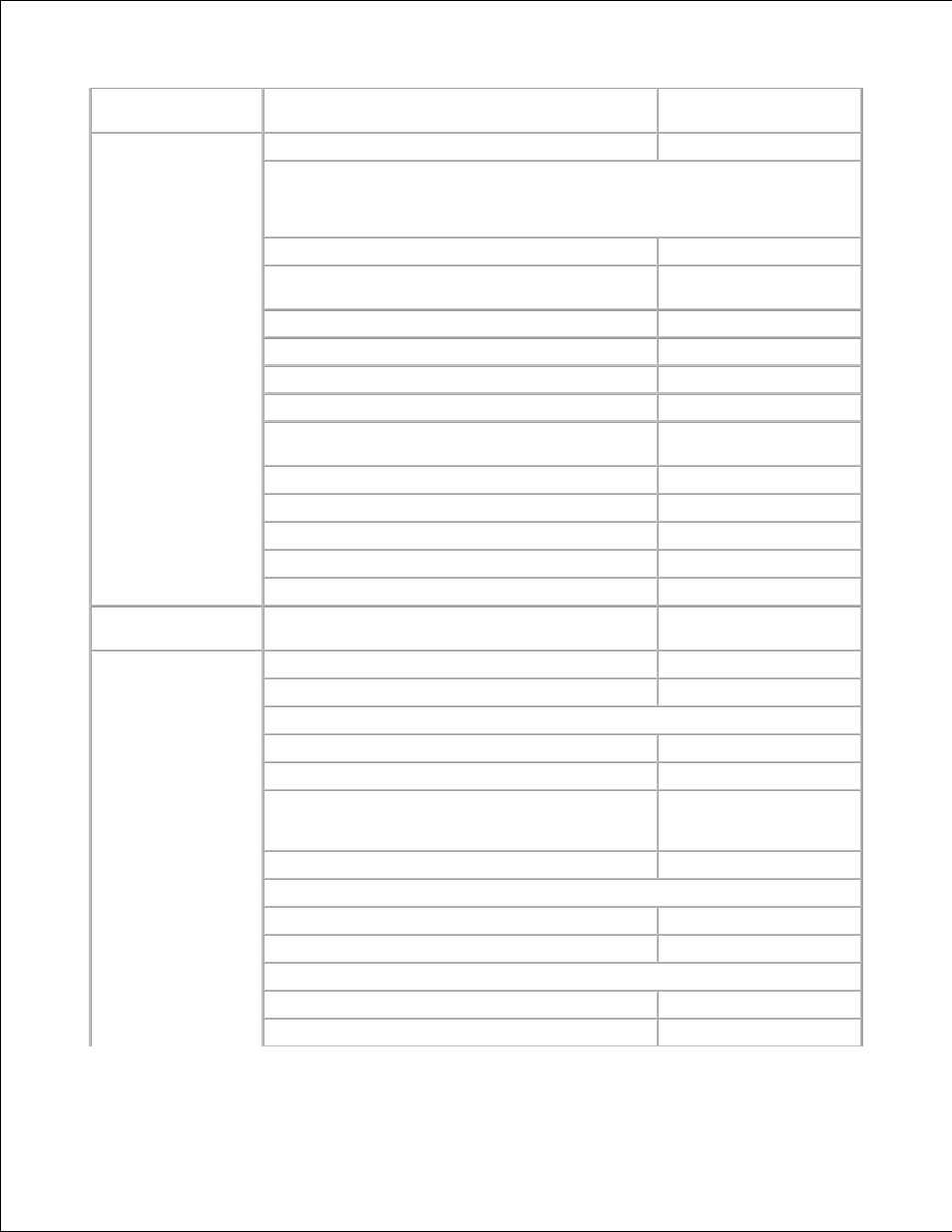 Dell Latitude C610 User Manual | Page 136 / 170