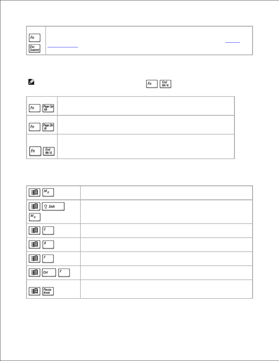 Speaker functions, Windows® logo key functions | Dell Latitude C610 User Manual | Page 35 / 170