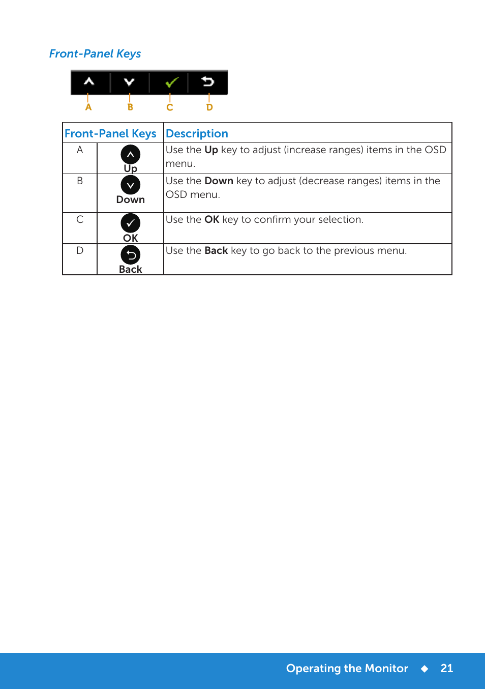 Using the on-screen display (osd) menu | Dell D2015H Monitor User Manual | Page 21 / 45