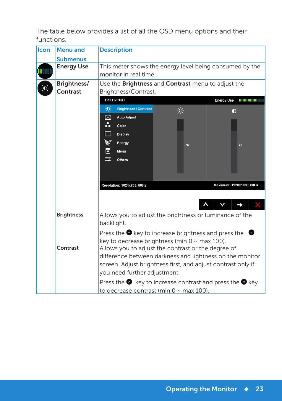 Dell D2015H Monitor User Manual | Page 23 / 45