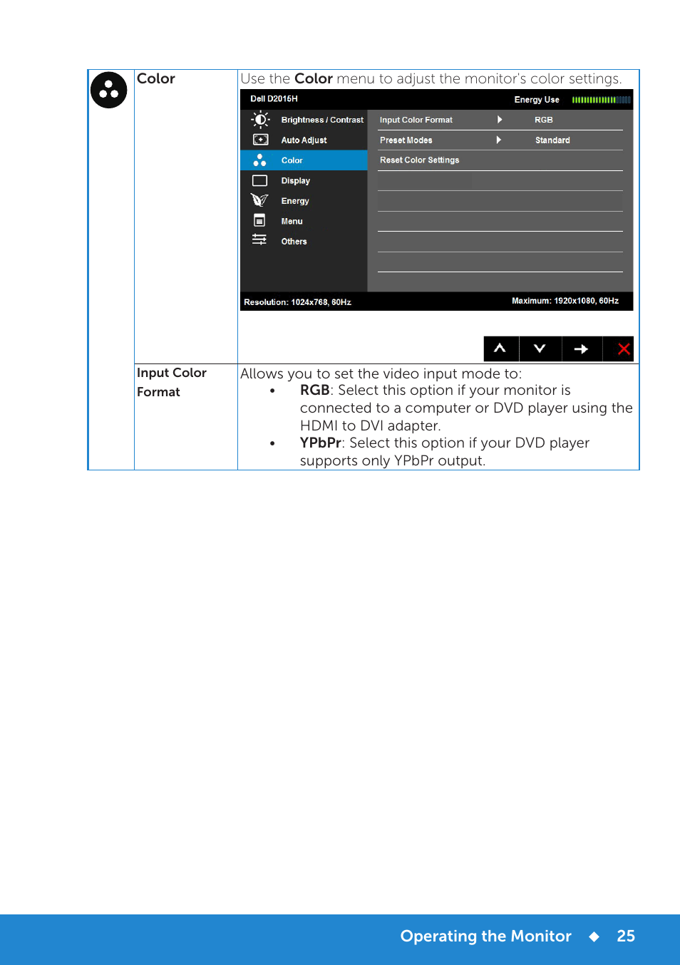 Dell D2015H Monitor User Manual | Page 25 / 45