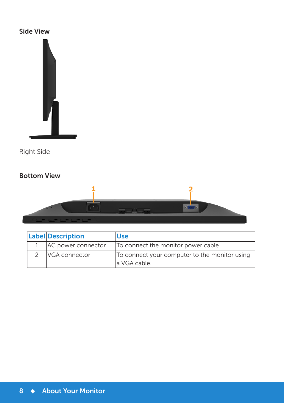 Monitor specifications | Dell D2015H Monitor User Manual | Page 8 / 45