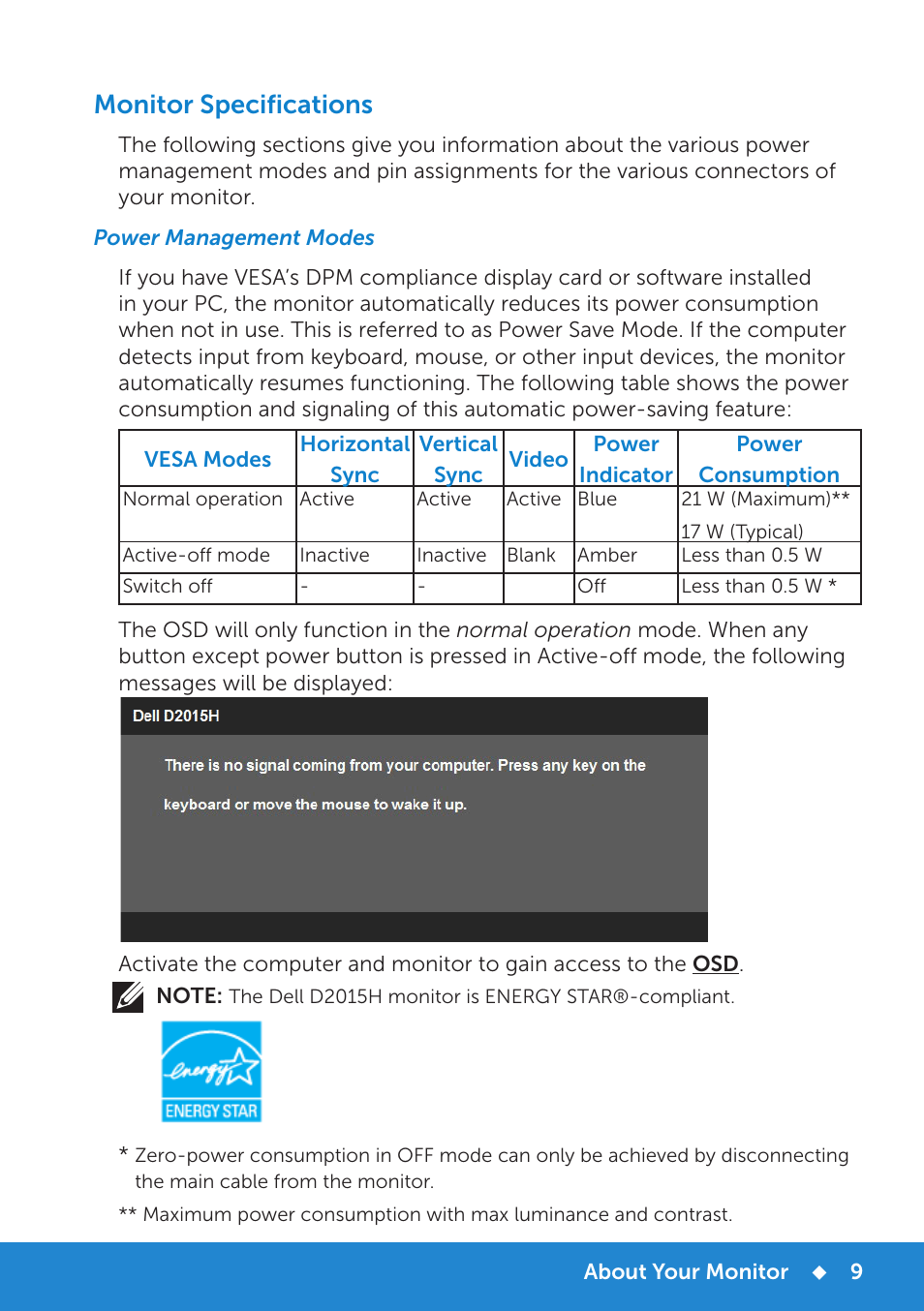 About your monitor, Package contents, Power management modes | Monitor specifications | Dell D2015H Monitor User Manual | Page 9 / 45