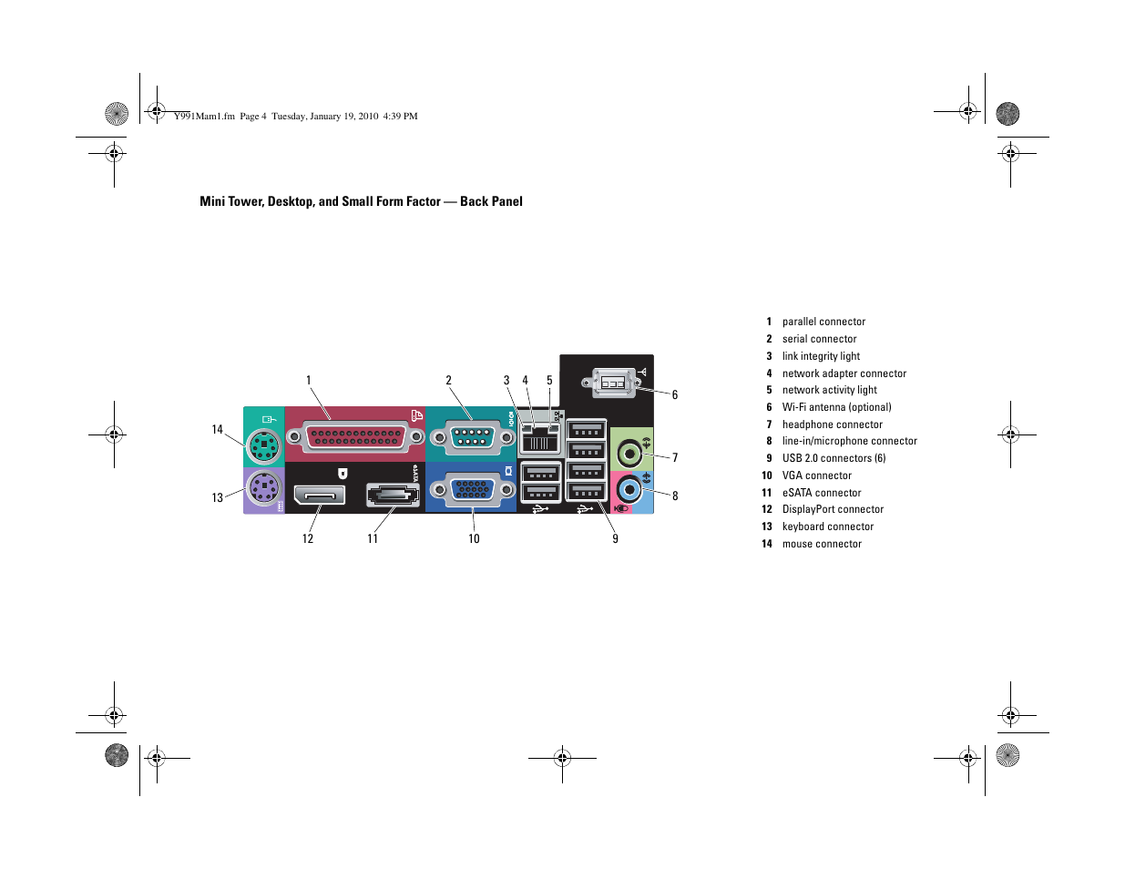 Dell OptiPlex 980 (Early 2010) User Manual | Page 4 / 8