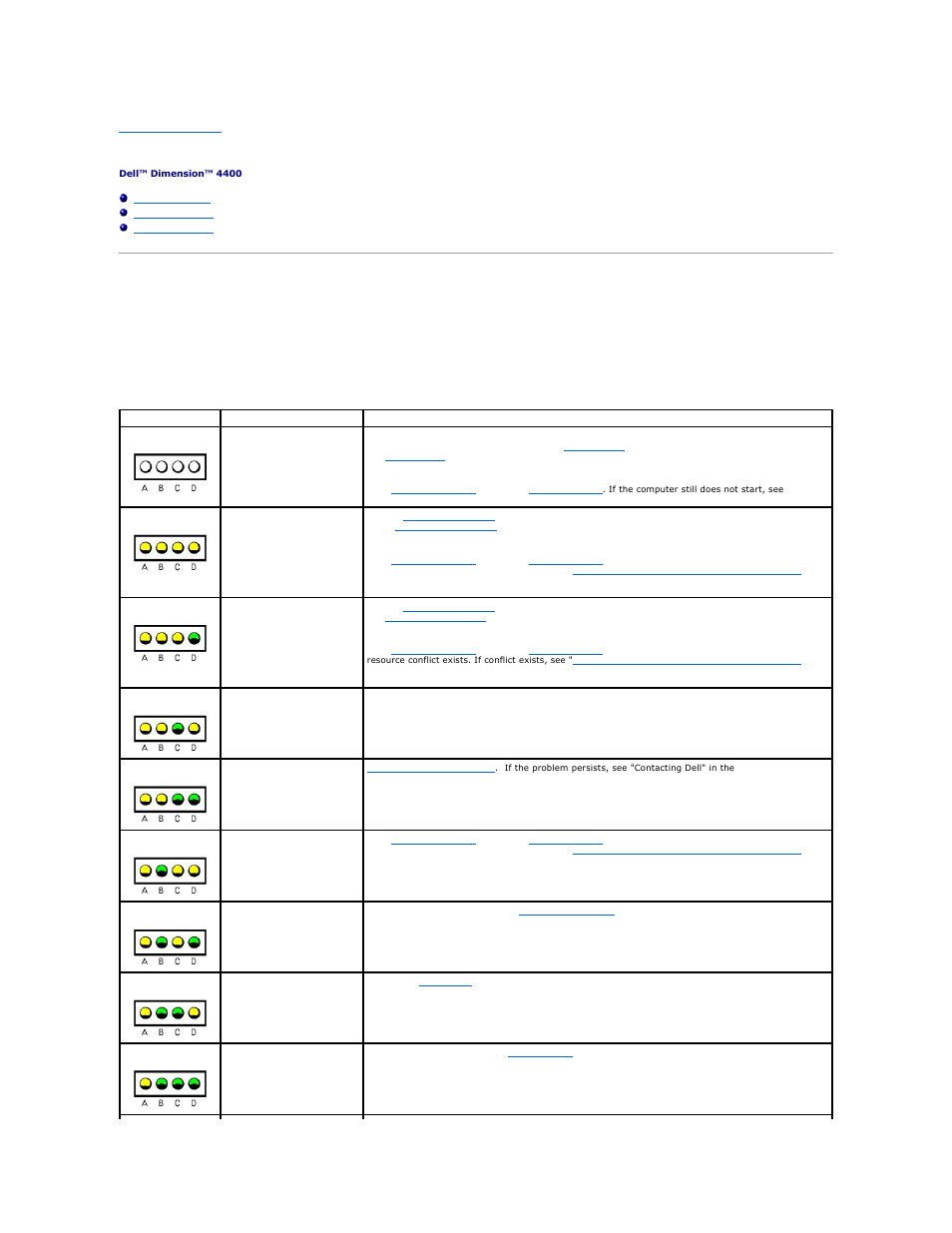 System codes and messages, Diagnostic codes | Dell Dimension 4400 User Manual | Page 2 / 59