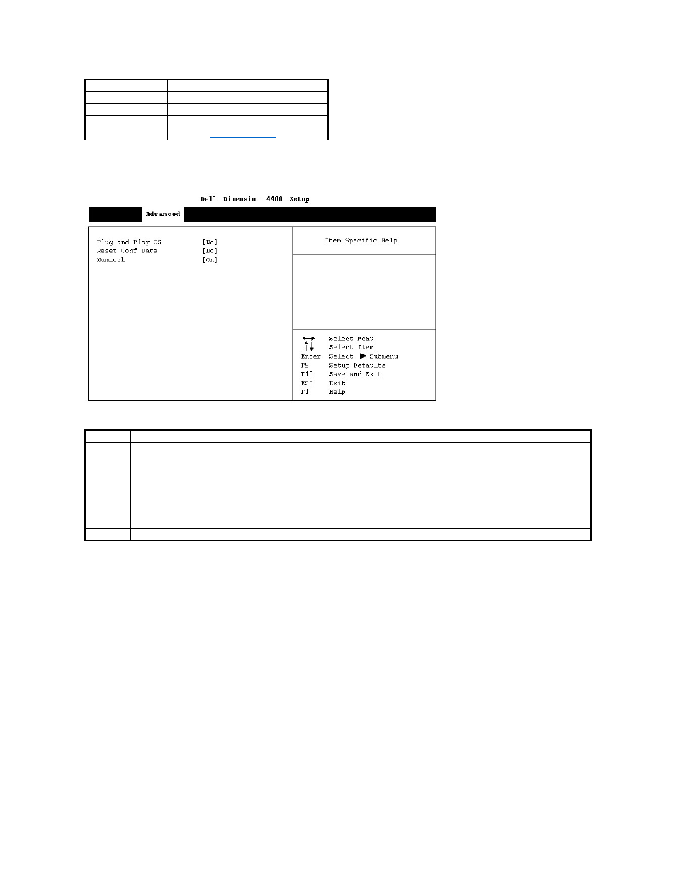 Boot configuration submenu, Peripheral configuration submenu | Dell Dimension 4400 User Manual | Page 43 / 59