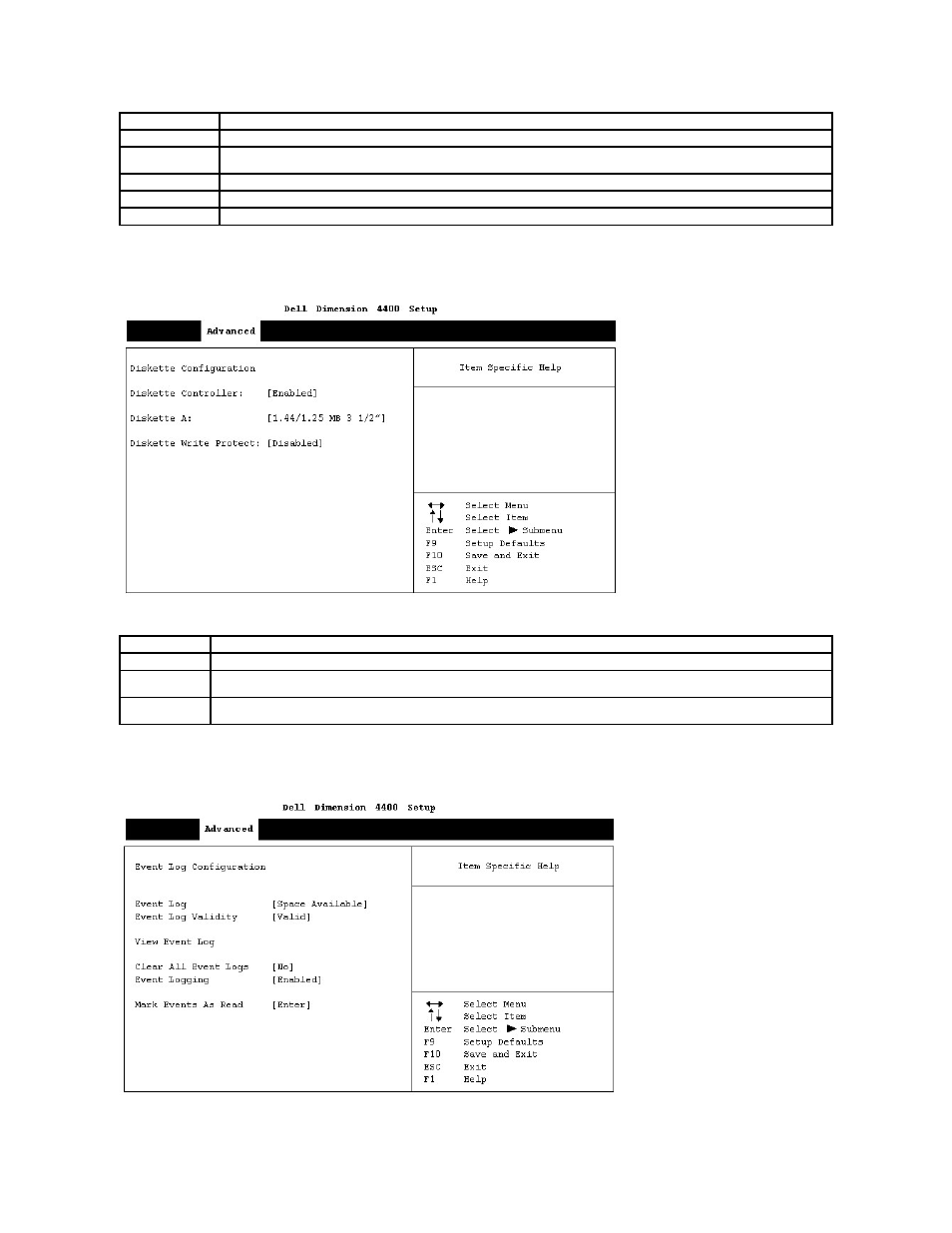 Displays the, Diskette configuration, Submenu | Event log configuration, Diskette configuration submenu, Event log configuration submenu | Dell Dimension 4400 User Manual | Page 46 / 59