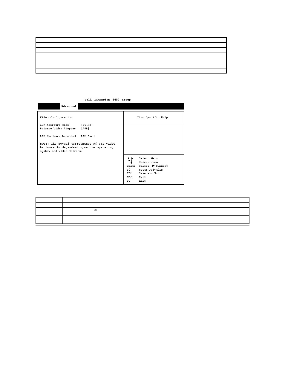 Security, Security screen, Displays the | Video configuration, Video configuration submenu | Dell Dimension 4400 User Manual | Page 47 / 59