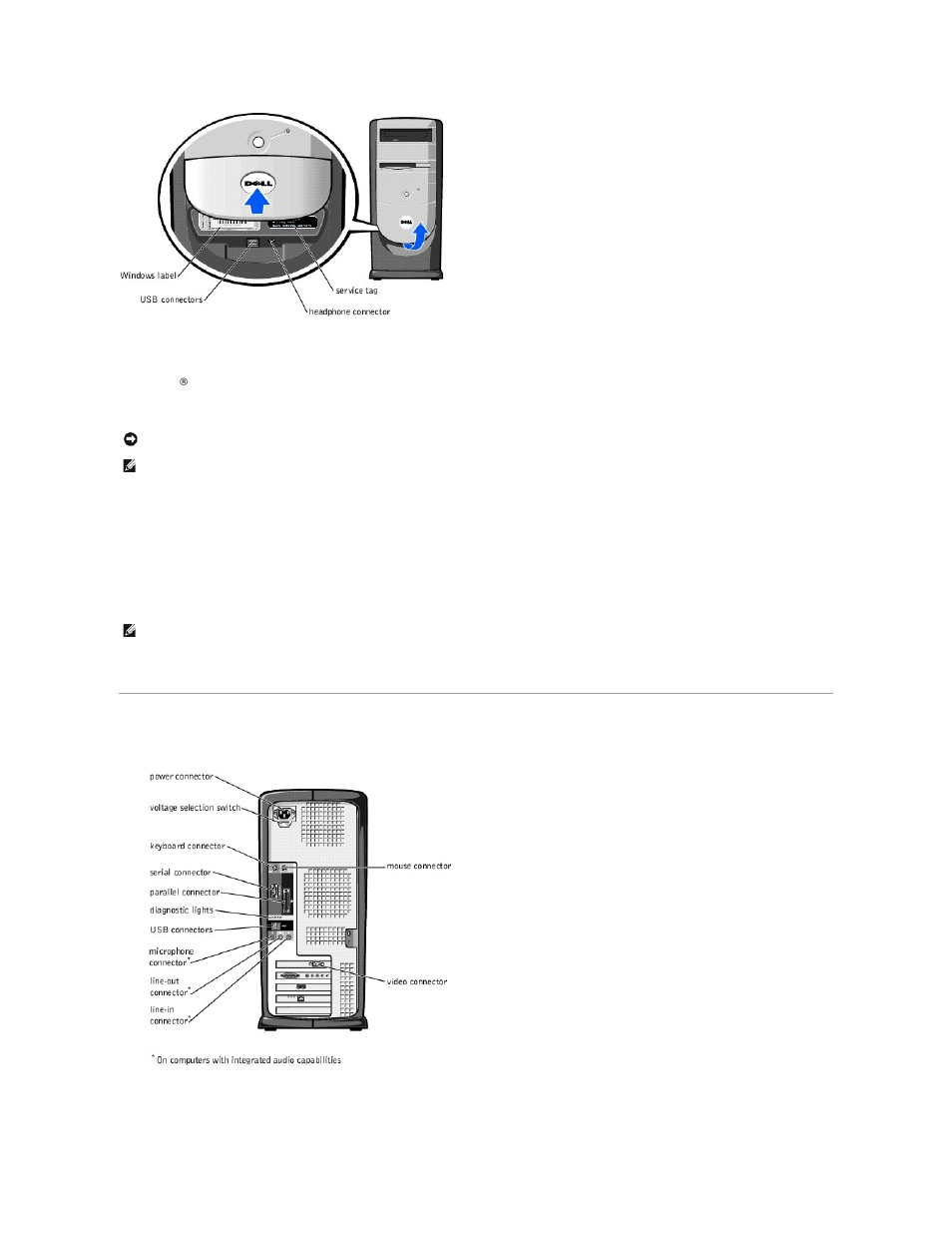 Back view | Dell Dimension 4400 User Manual | Page 58 / 59