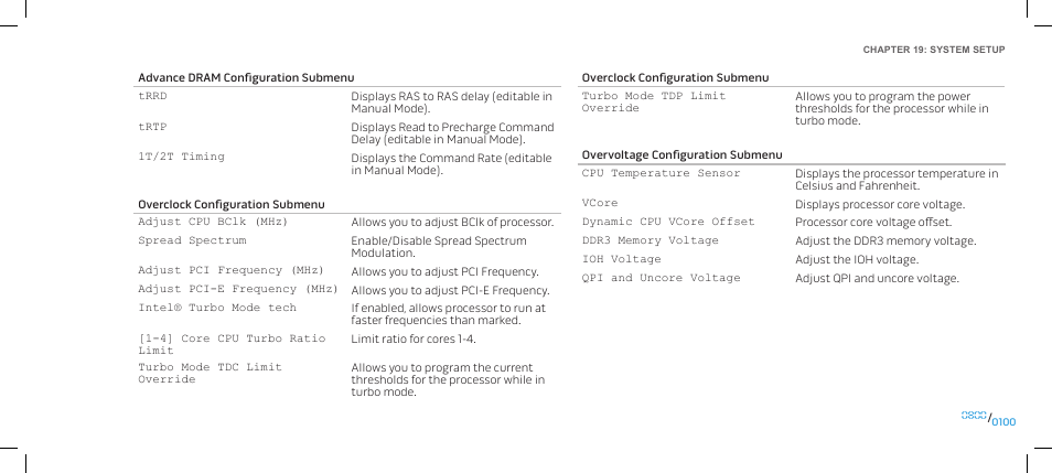 Dell Alienware Area-51 ALX (Late 2009) User Manual | Page 100 / 103