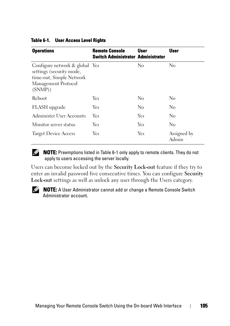 Dell KVM 2161DS User Manual | Page 121 / 244