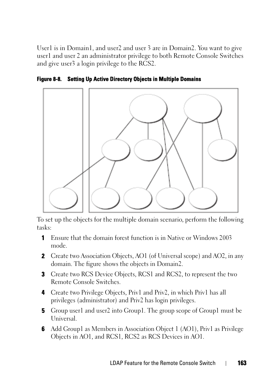 Dell KVM 2161DS User Manual | Page 179 / 244