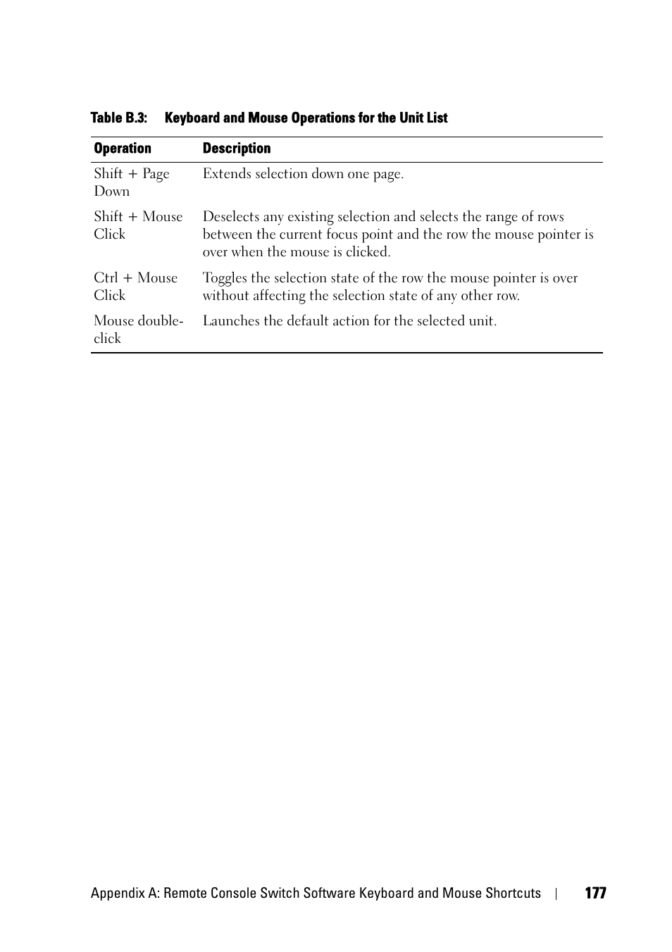 Dell KVM 2161DS User Manual | Page 193 / 244