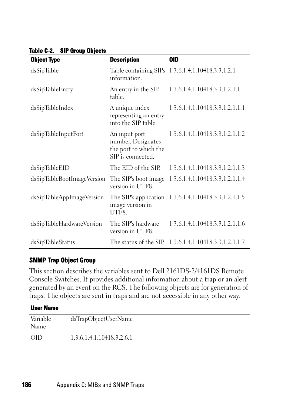 Dell KVM 2161DS User Manual | Page 202 / 244