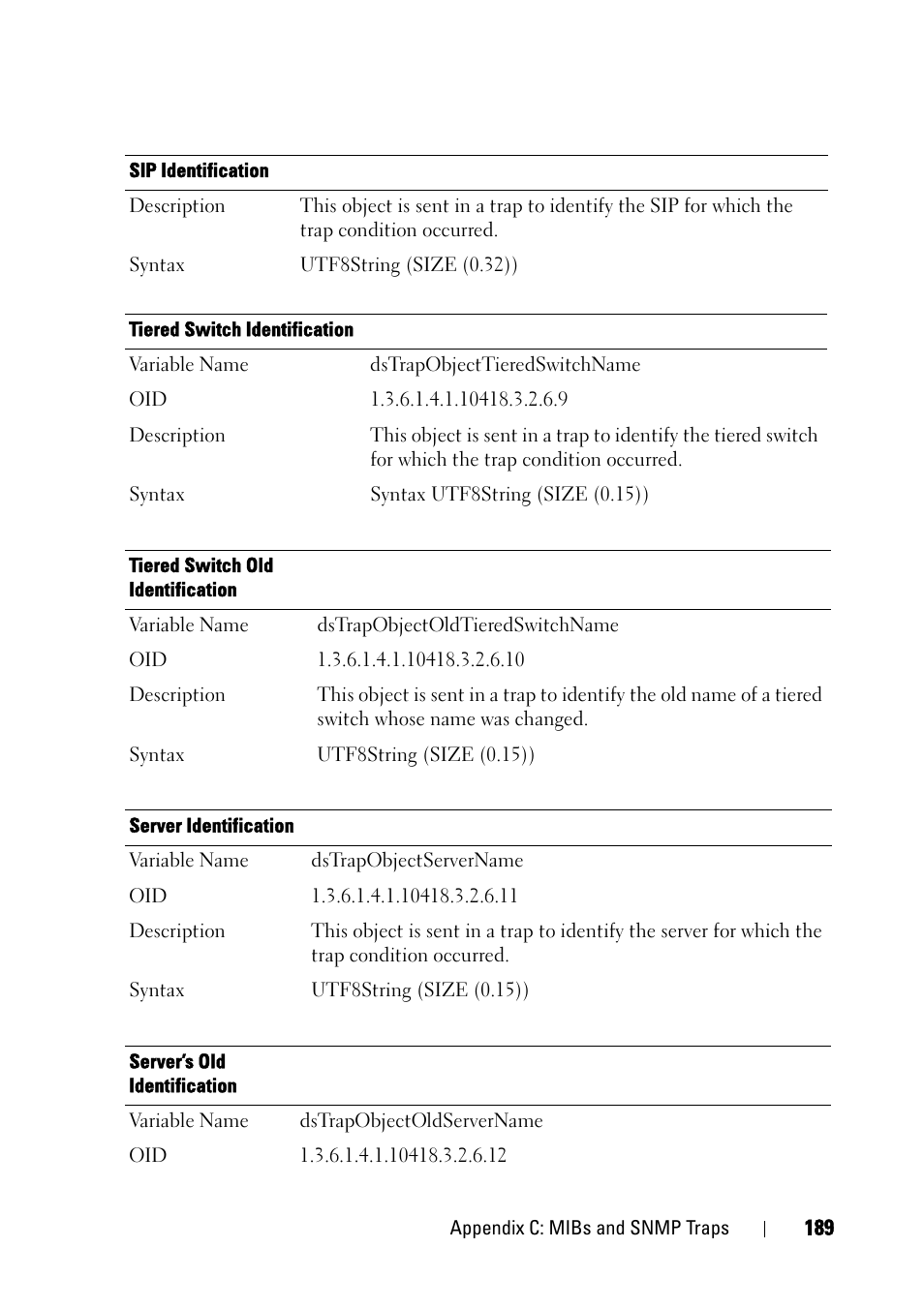 Dell KVM 2161DS User Manual | Page 205 / 244