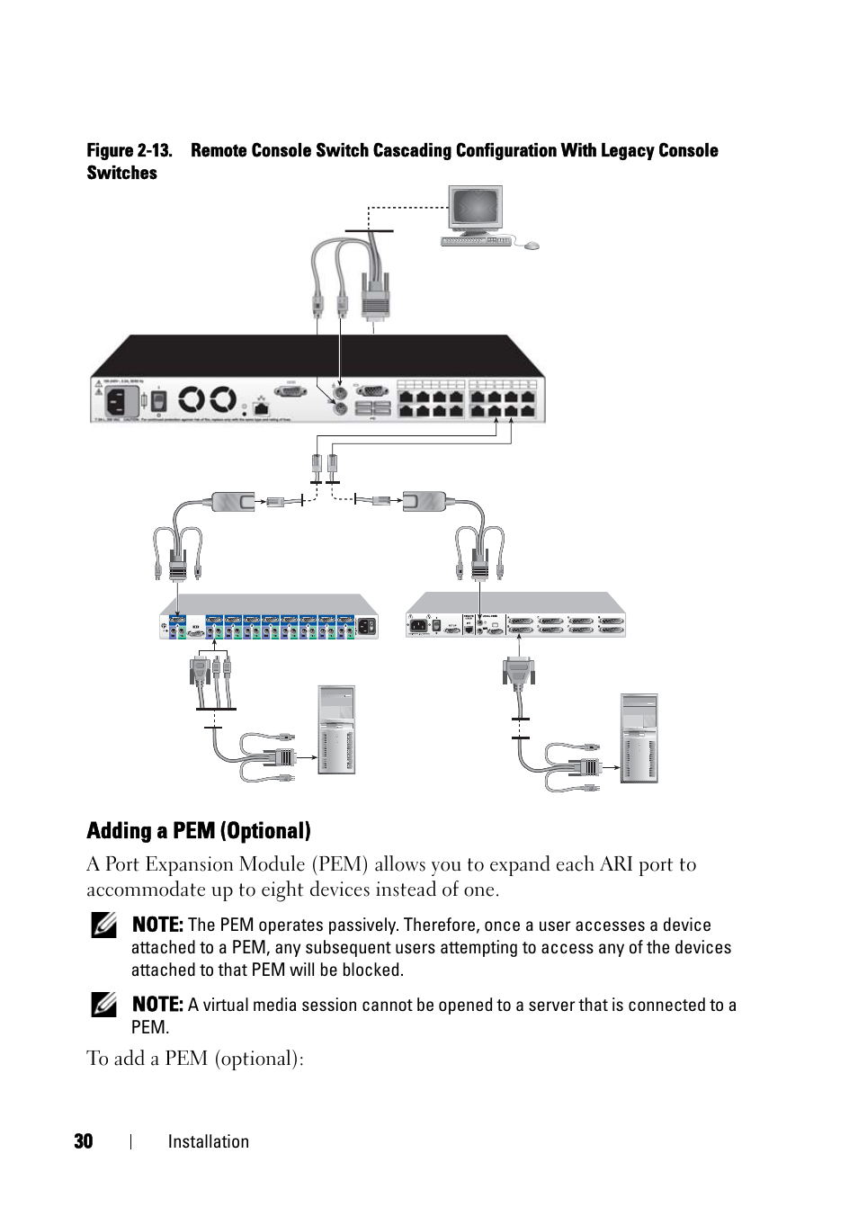 Adding a pem (optional) | Dell KVM 2161DS User Manual | Page 46 / 244