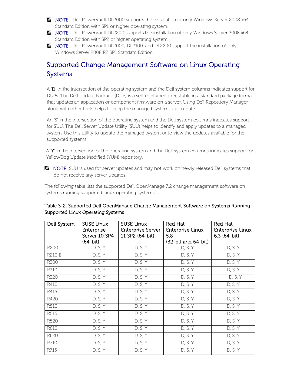 Dell POWEREDGE M1000E User Manual | Page 21 / 58