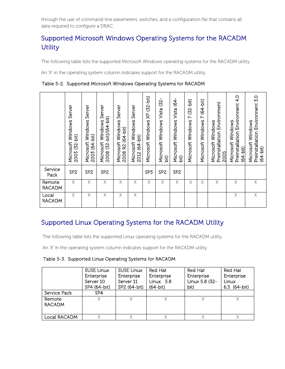 Dell POWEREDGE M1000E User Manual | Page 32 / 58