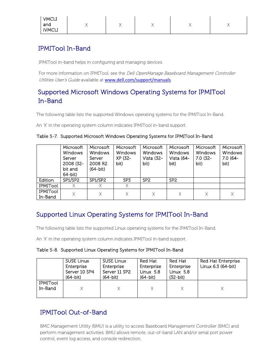 Ipmitool in-band, Ipmitool out-of-band, Bmc management utility and ipmi tool out-of-band | Dell POWEREDGE M1000E User Manual | Page 34 / 58